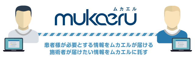 患者様が必要とする情報をムカエルが届ける 施術者が届けたい情報をムカエルに託す